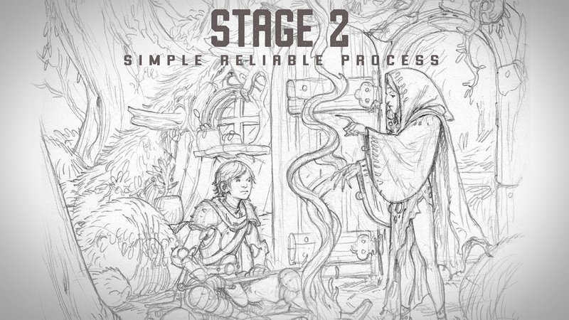 Stage 2: Reliable Process