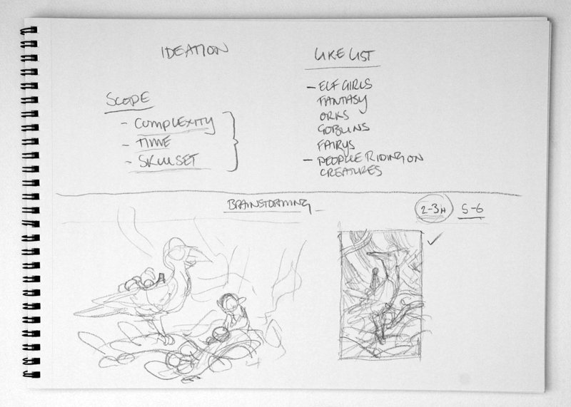 Stage 1: Thumbnail