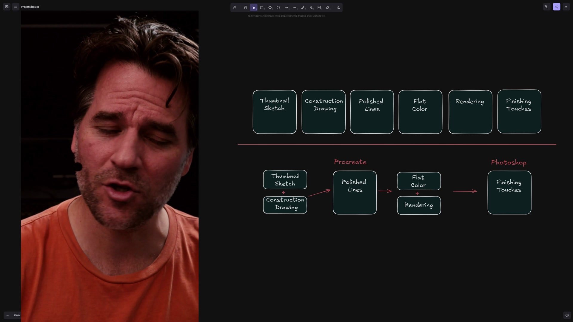 Screenshot at Unknown