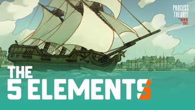 Why Your Drawings Don't Work: The 5 Key Elements Explained