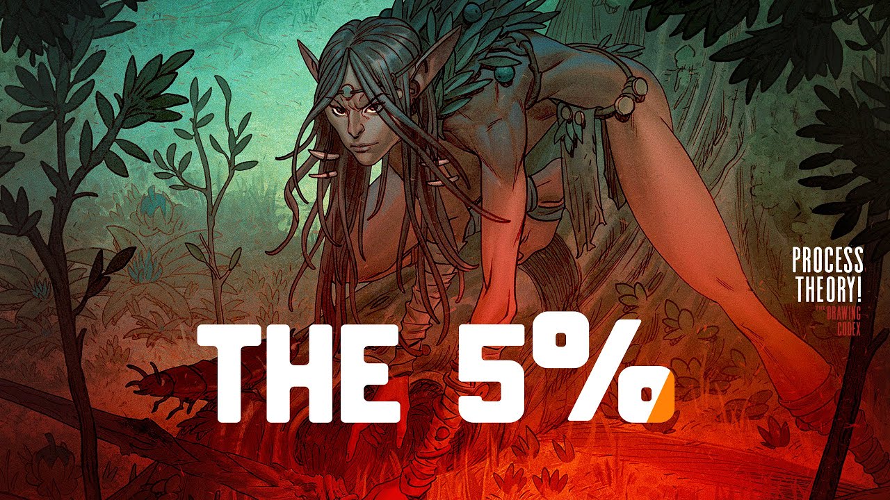 Plan Your Images With the 5% Rule